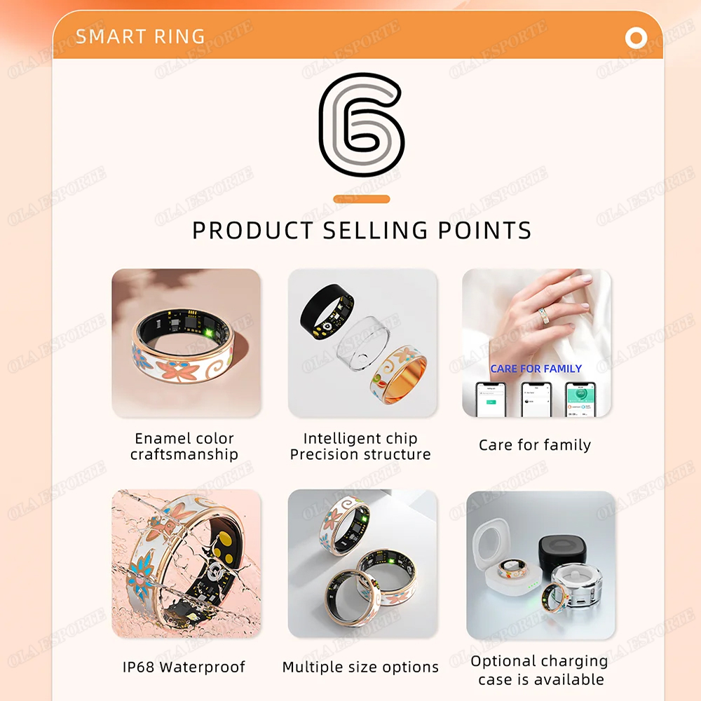 New Enamels Craftsmanship Smar - Blood Pressure Monitor review and price