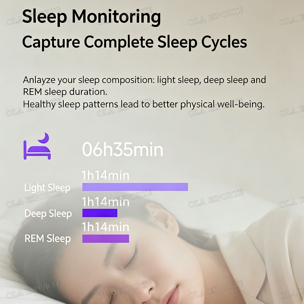 New Touch Control Smart Ring E - Blood Pressure Monitor review and price